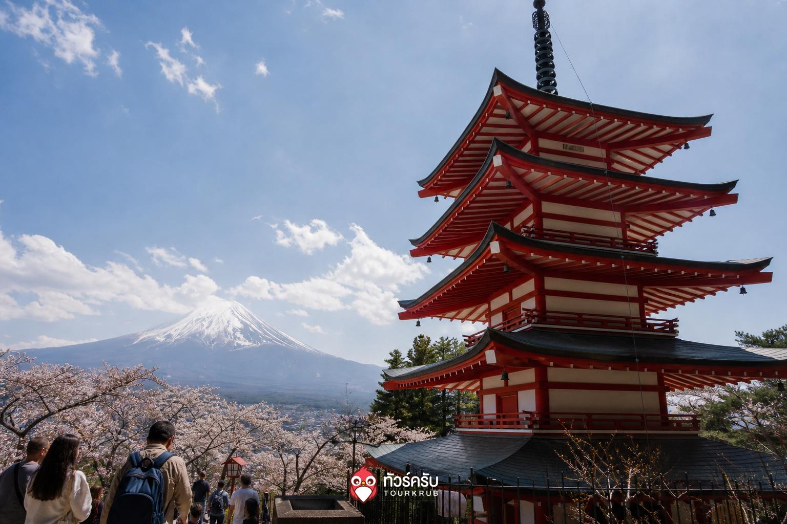 ที่เที่ยวคาวากุจิโกะ เจดีย์ชูเรโตะ (Chureito Pagoda)